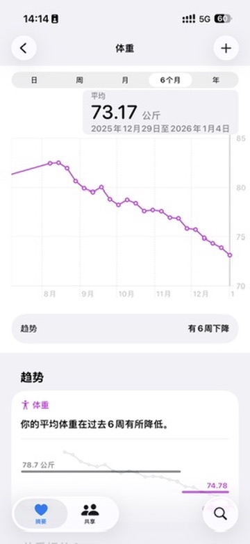 47048406-7C7F-4AA0-917D-3603F924A95C_4_5005_c